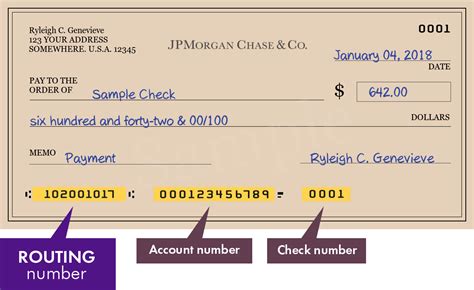 routing number for chase bank indiana